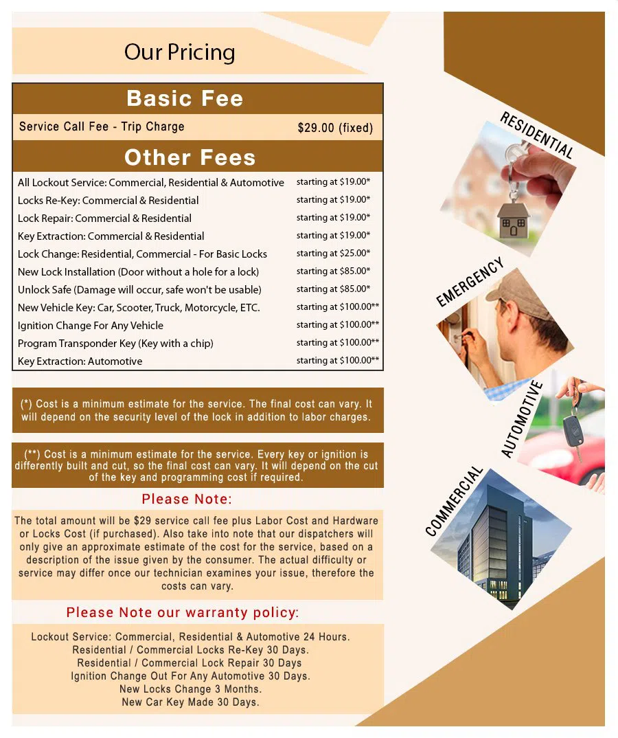 Bratenahl OH Locksmith Store Bratenahl, OH 216-606-9291